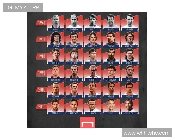 现役世界足坛顶级球星的辉煌表现与未来发展前景解析 现役世界足坛顶级球星的辉煌表现与未来发展前景解析