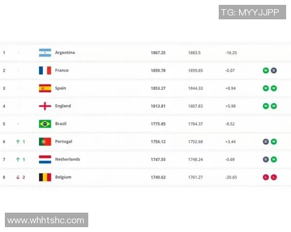 2025年世界足球球星收入排行榜前十名分析与背后财富秘密 2025年世界足球球星收入排行榜前十名分析与背后财富秘密