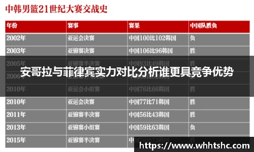 杏耀官方网站